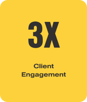 3X Client engagement 3X Client engagement