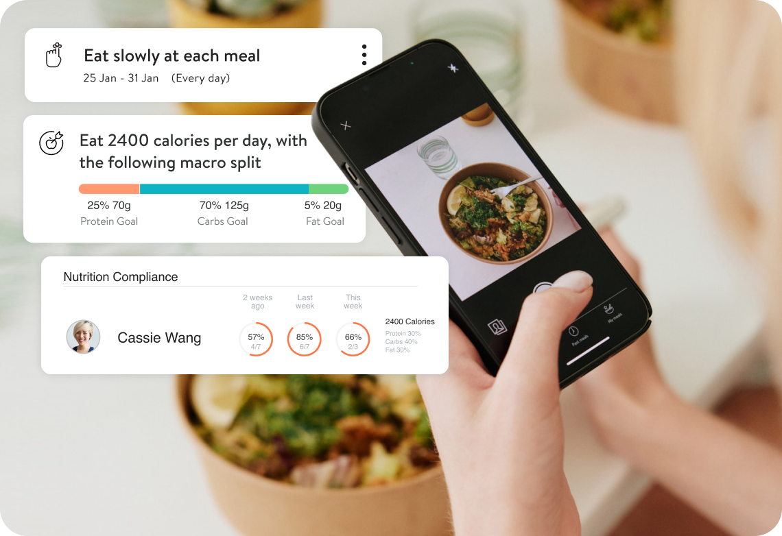Nutrition and Habit Coaching