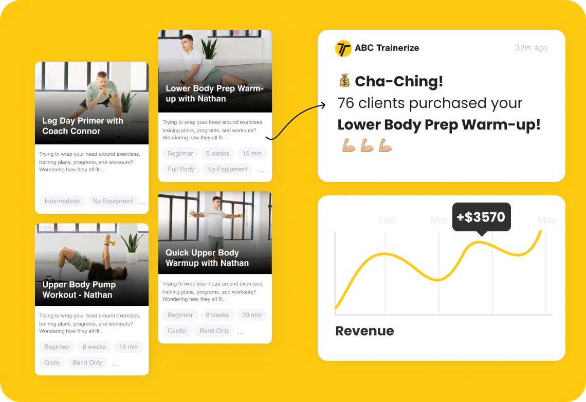 business-addon-premium-content-sales